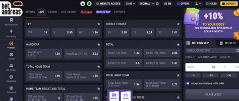 betandreas partners|BetAndreas Review Sportsbook & Casino Online in 2024 .